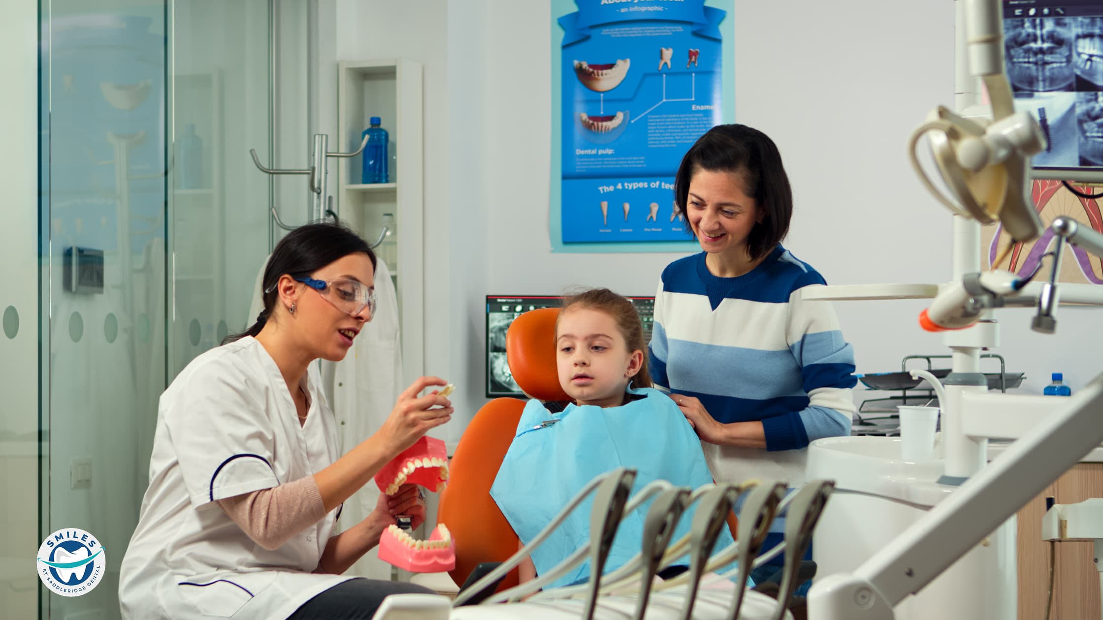 Saddleridge Dentist Explains Dental Concerns Families Often Overlook in Calgary